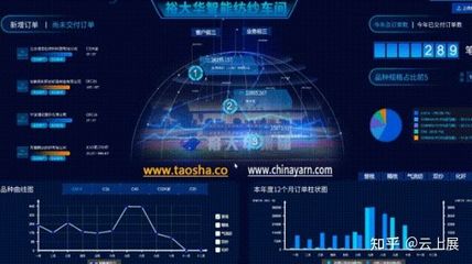 產(chǎn)業(yè)數(shù)字化浪潮中，寶馬如何“馬不停蹄”驅(qū)動技術(shù)開發(fā)與咨詢變革